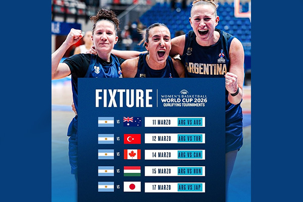 La Selección Argentina de Básquet confirmó plantel para el Torneo Clasificatorio al Mundial