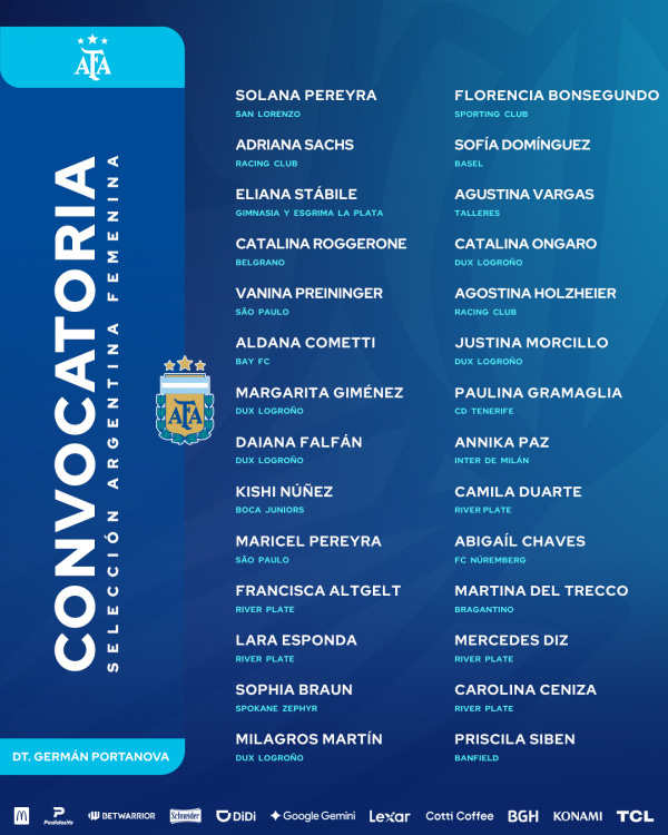 AFA-convocadas