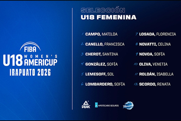 Cuenta regresiva para la Selección U18 de básquet en la AmeriCup